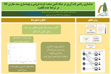 قالب فارسی چکیده مصور